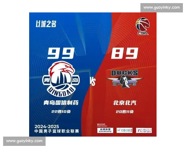 北京首钢对阵青岛男篮焦点战全景解析与赛季走势观察 北京首钢对阵青岛男篮焦点战全景解析与赛季走势观察